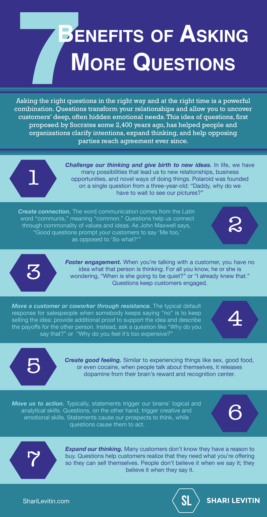 7 Benefits of Asking More Questions Shari Levitin Sales Training